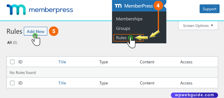 memberpress rules add new all content tagged